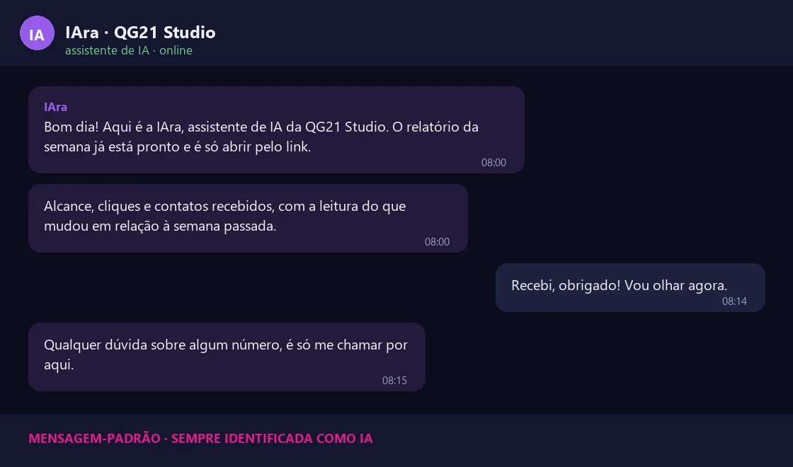 IAra